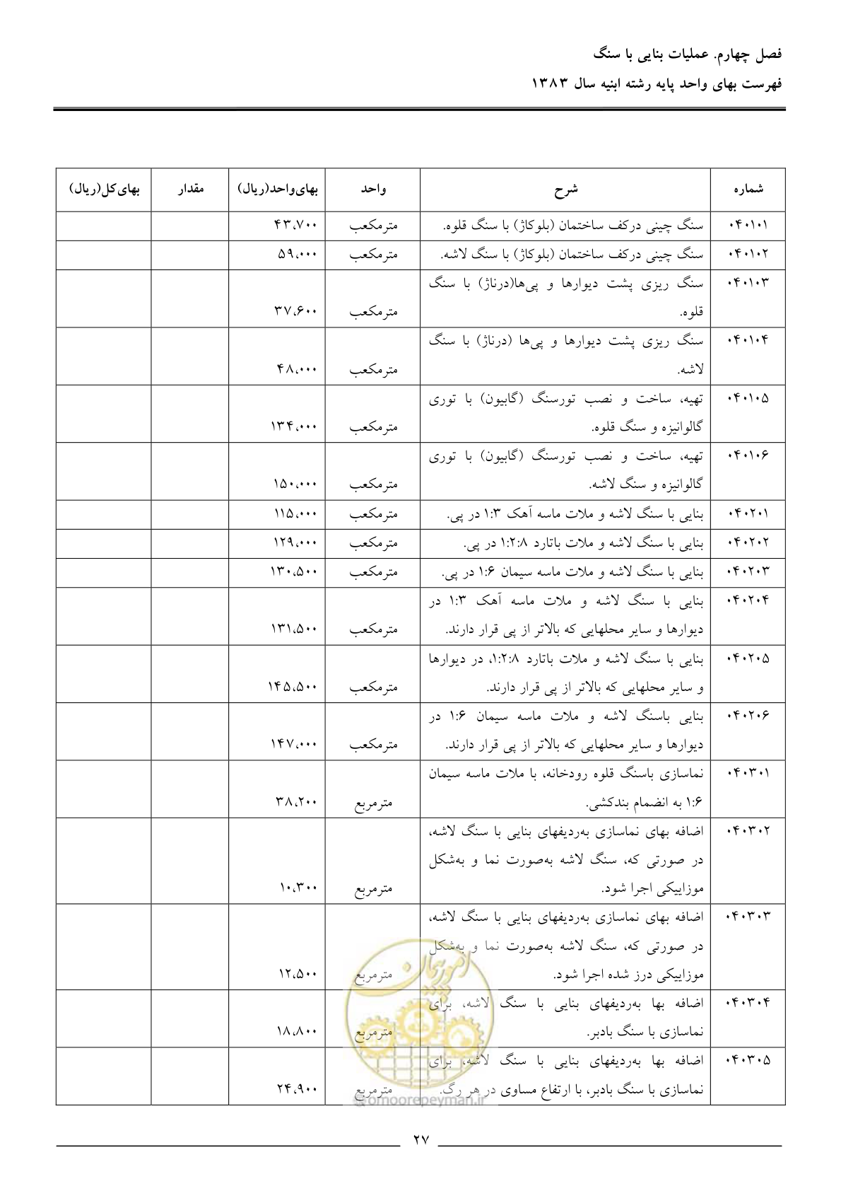 صفحه 30 از 157