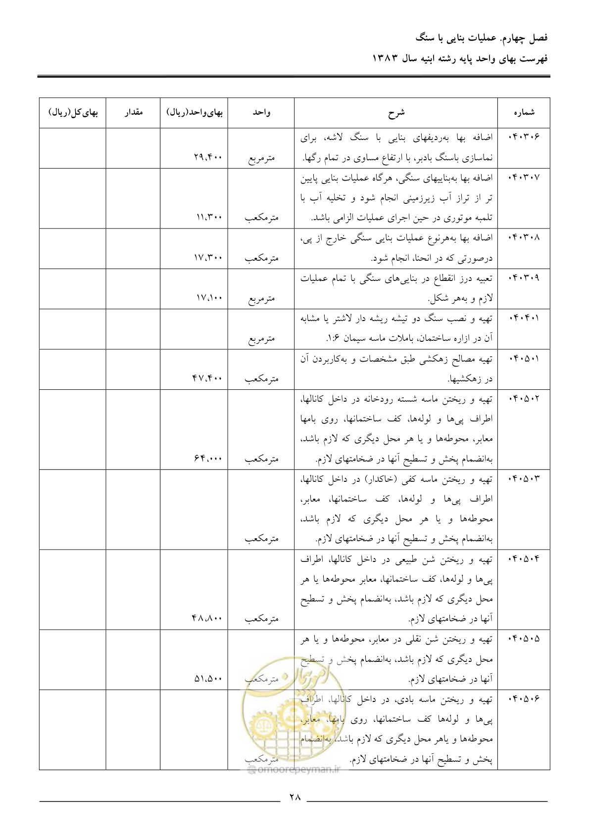 صفحه 31 از 157