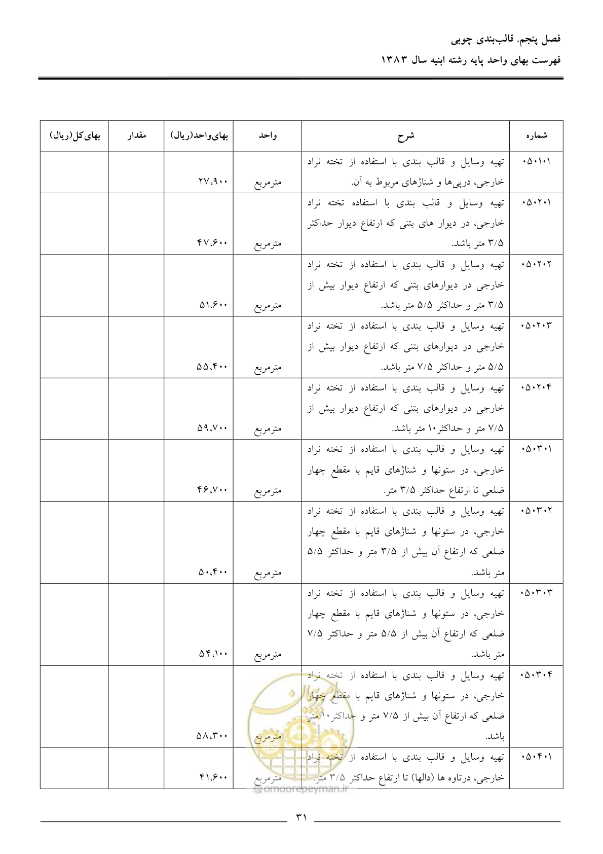 صفحه 34 از 157