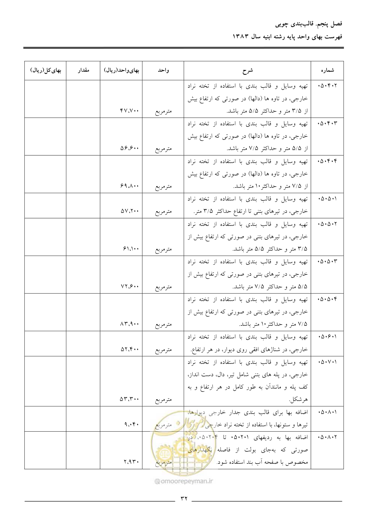 صفحه 35 از 157