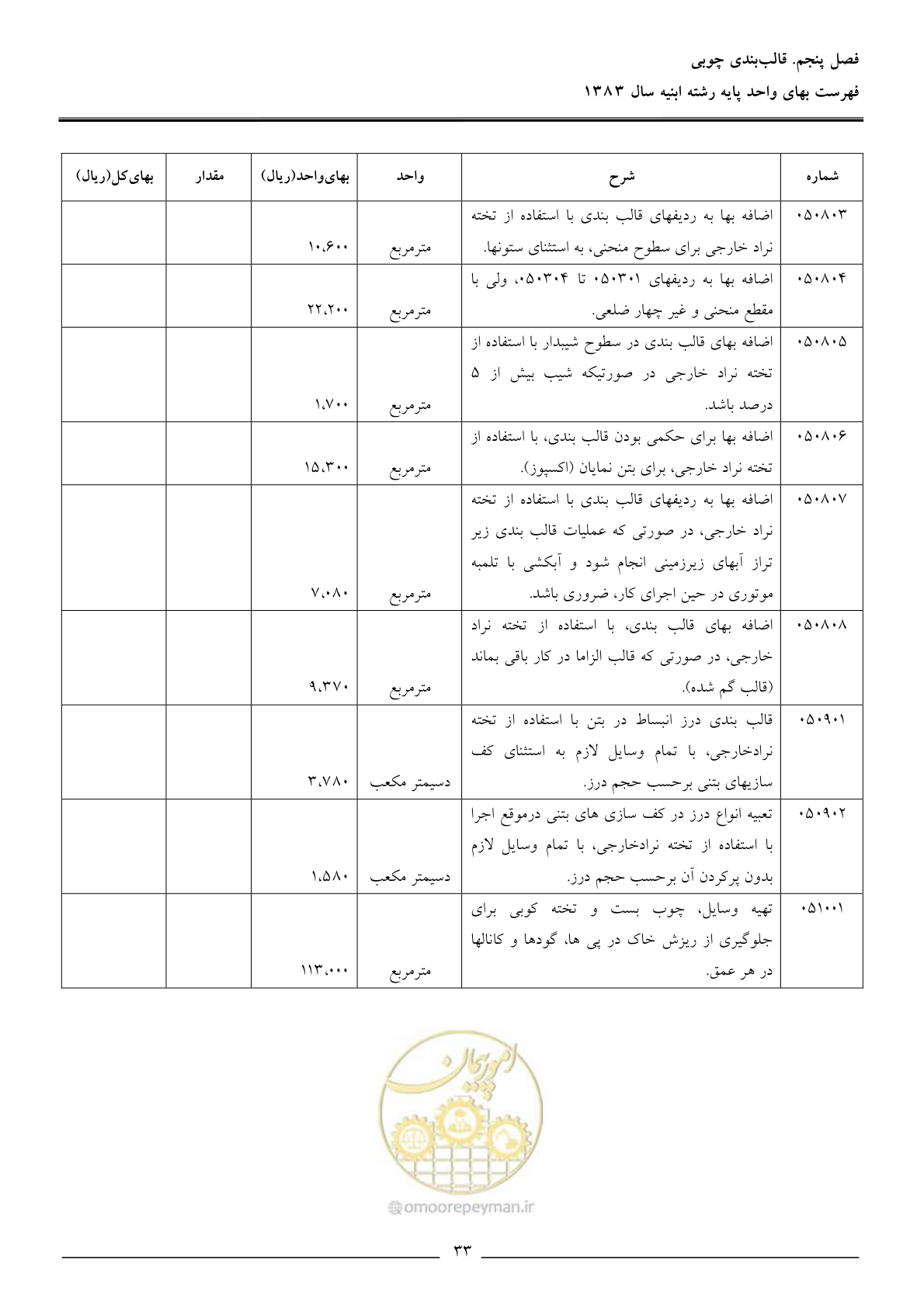 صفحه 36 از 157