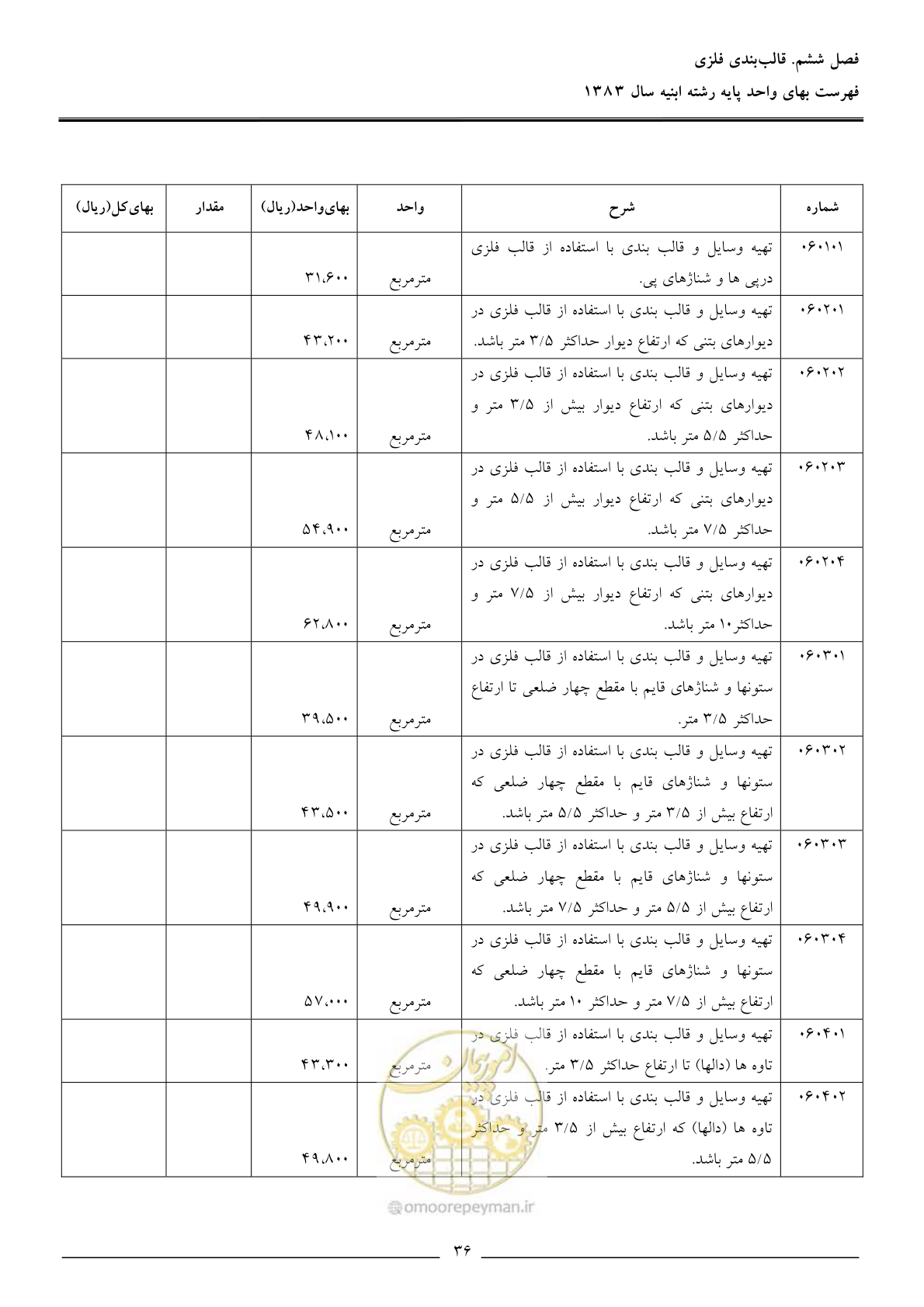 صفحه 39 از 157