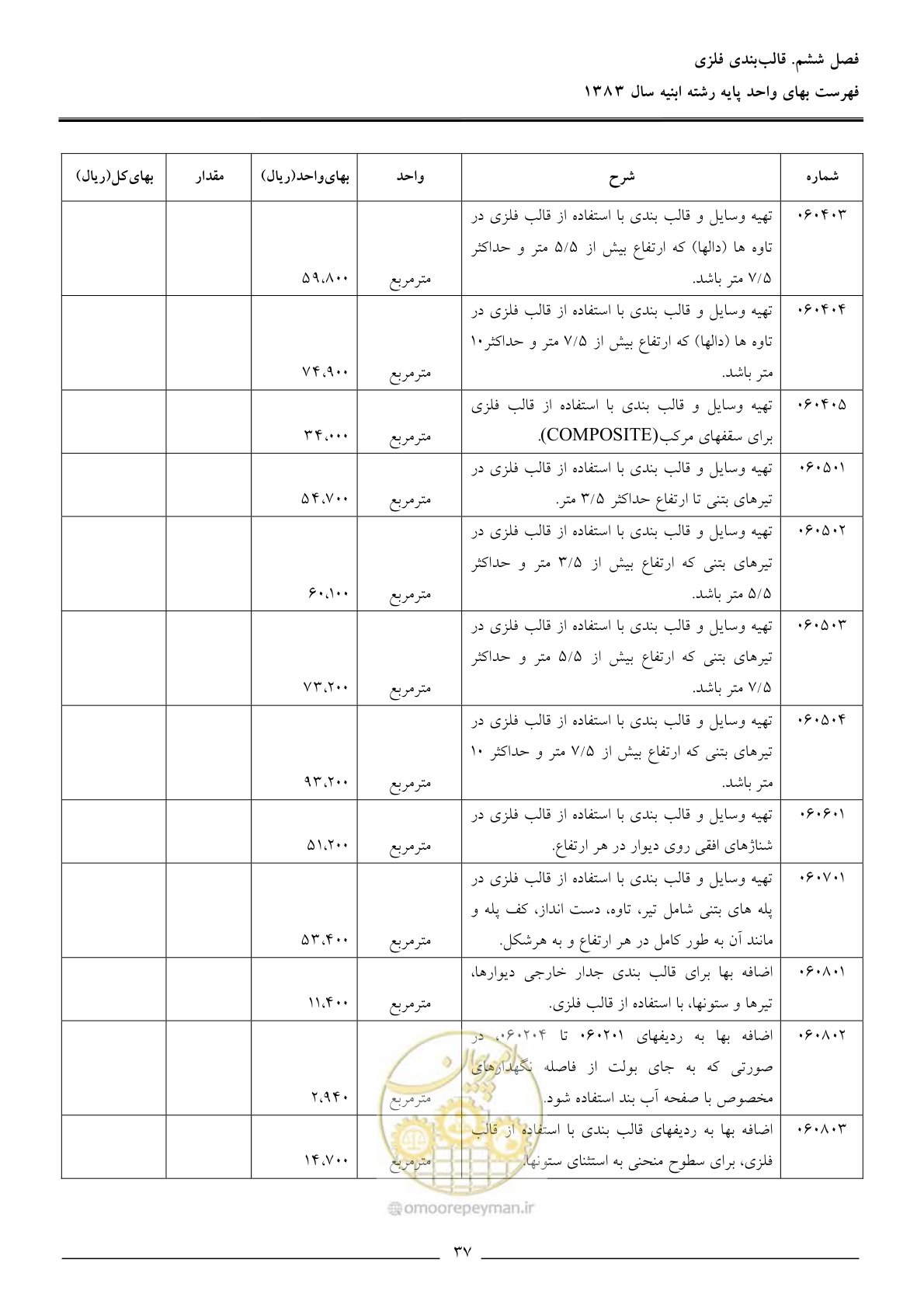صفحه 40 از 157