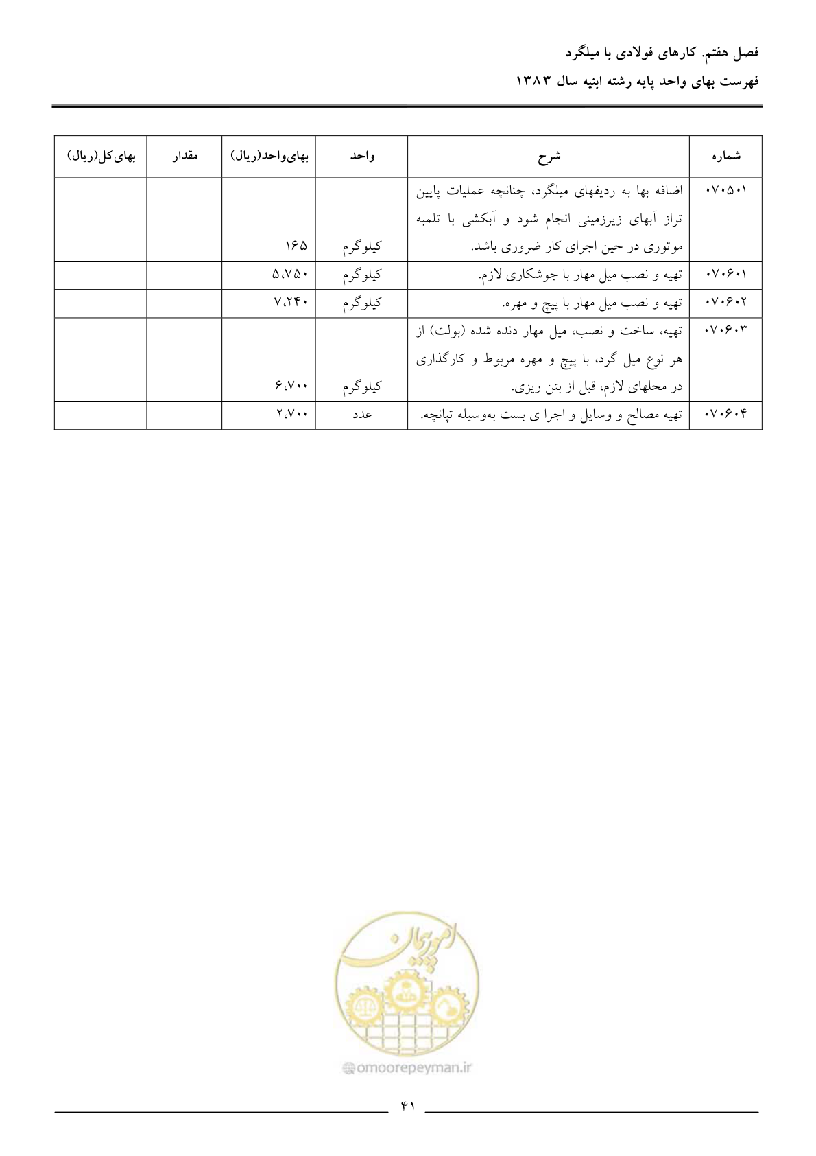 صفحه 44 از 157