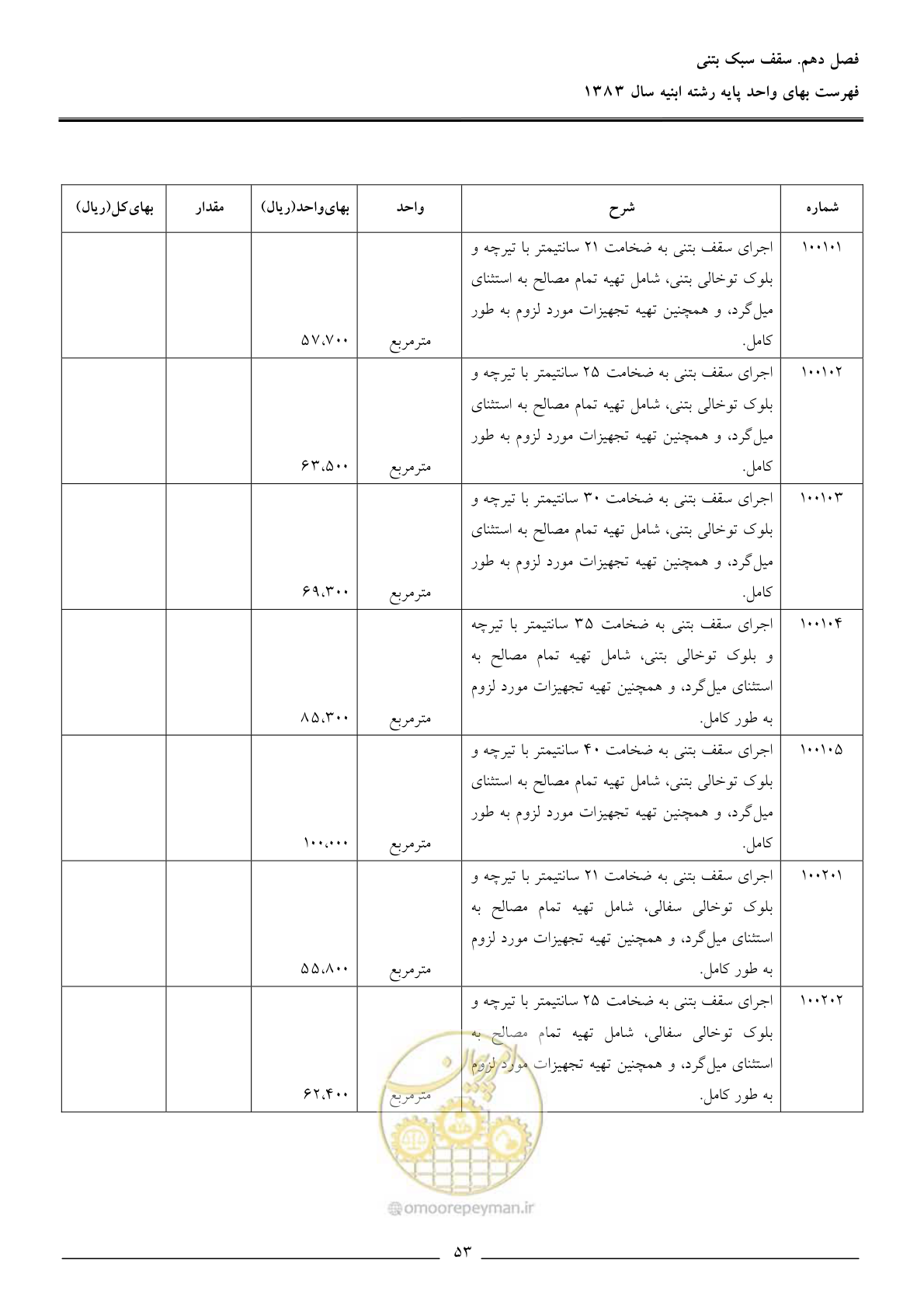 صفحه 56 از 157