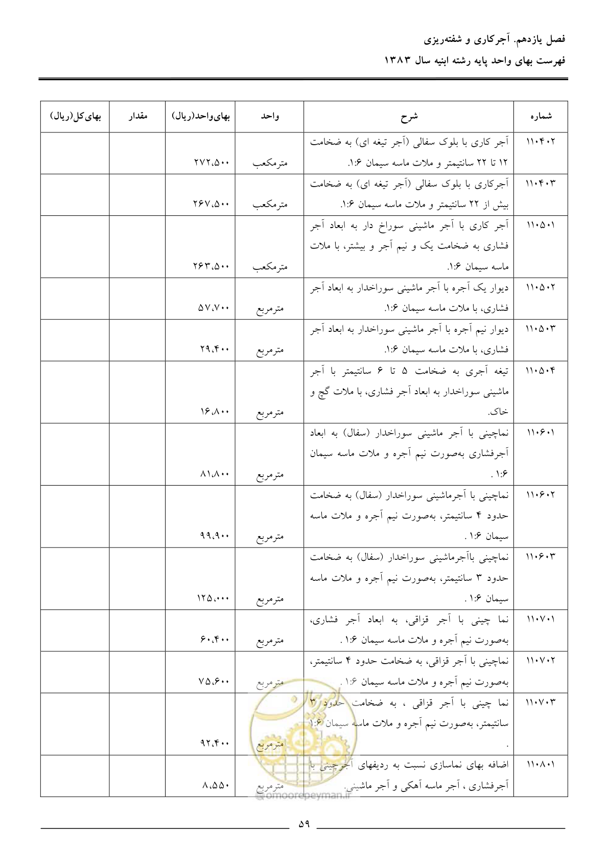 صفحه 62 از 157