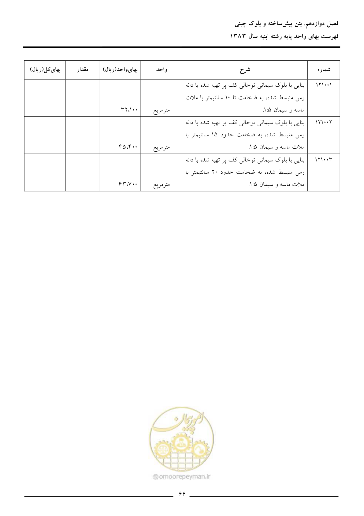 صفحه 69 از 157