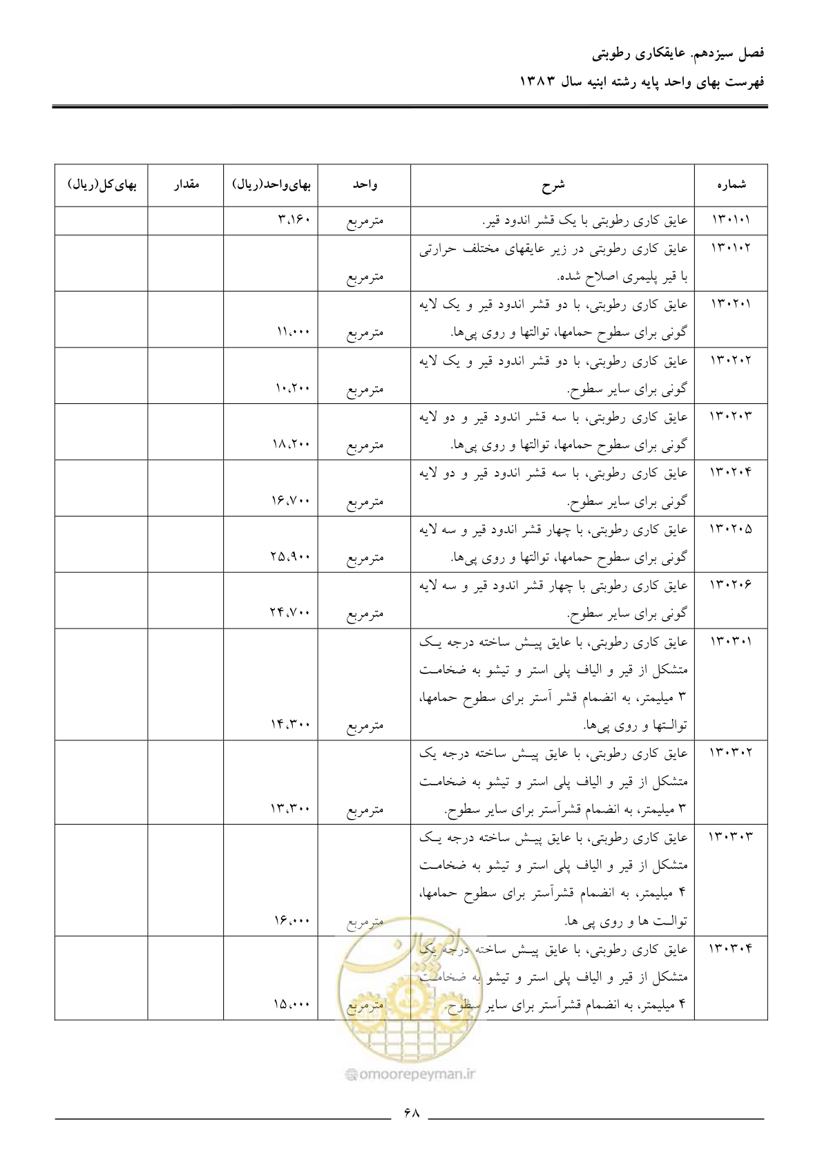 صفحه 71 از 157