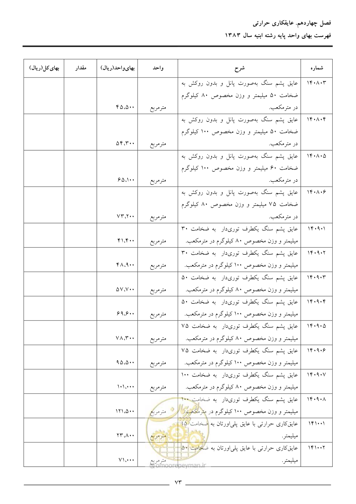 صفحه 76 از 157