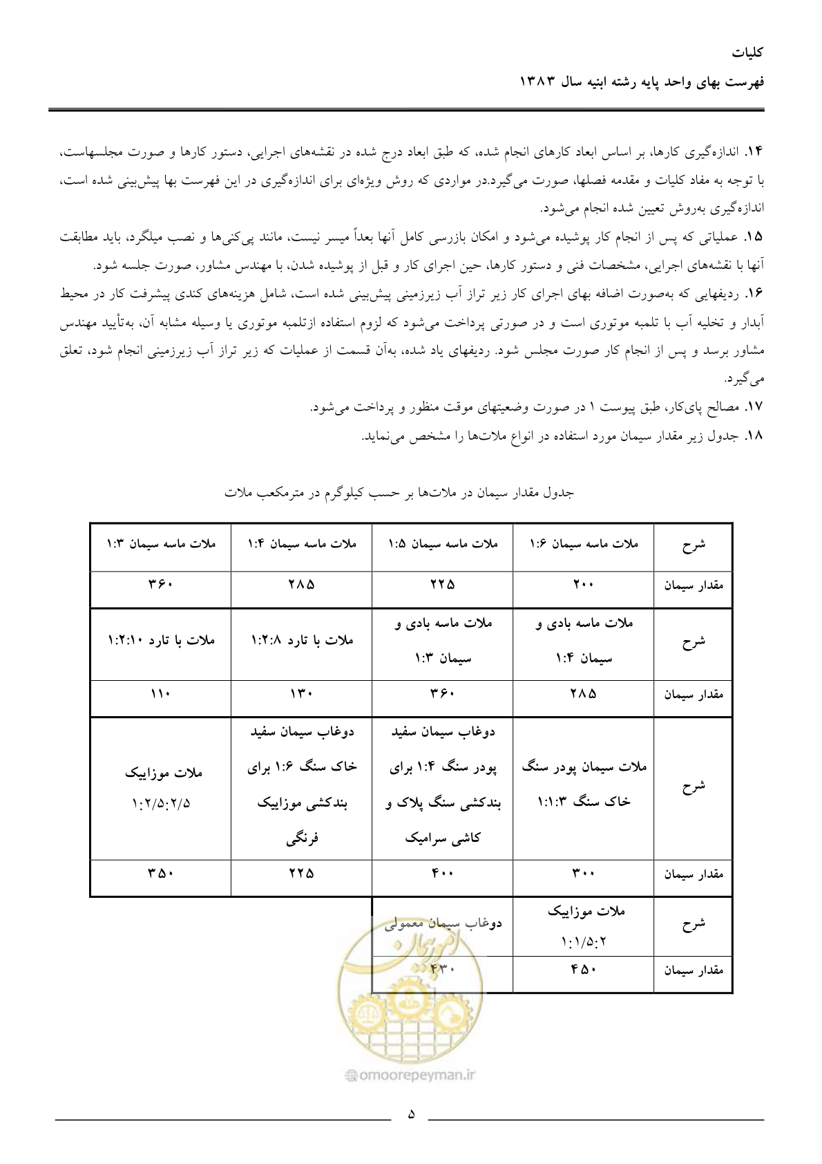 صفحه 8 از 157