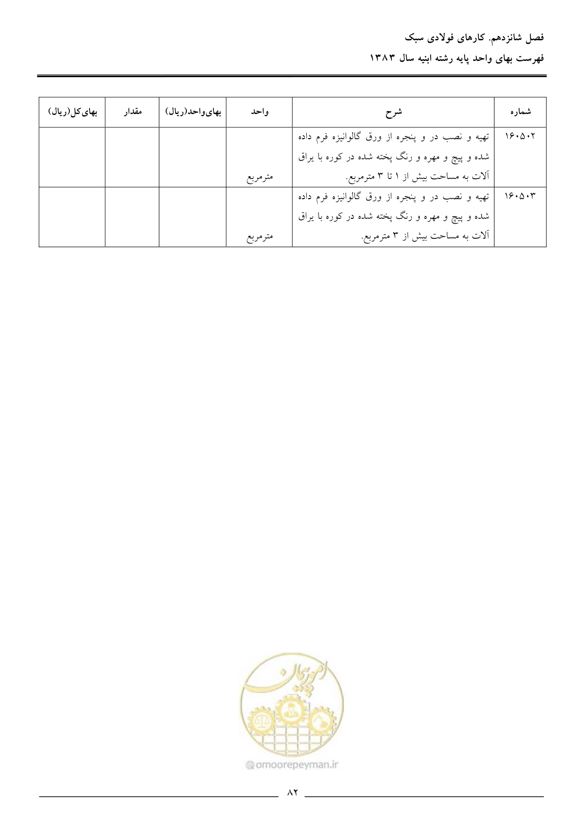 صفحه 85 از 157