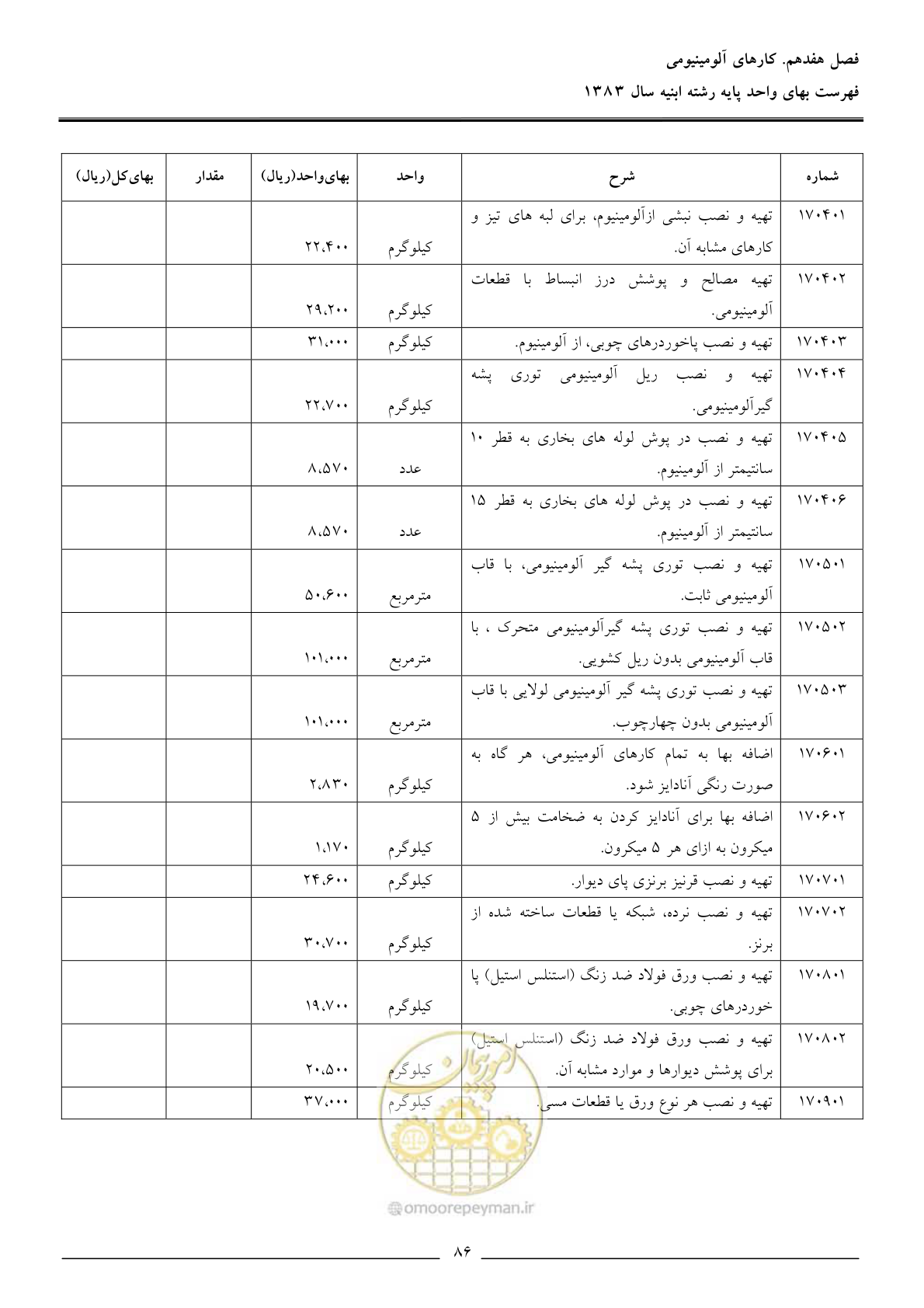 صفحه 89 از 157