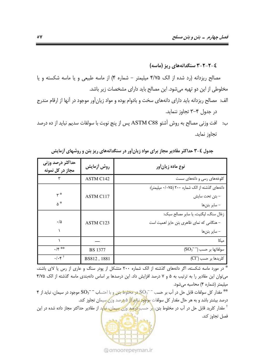صفحه 103 از 754