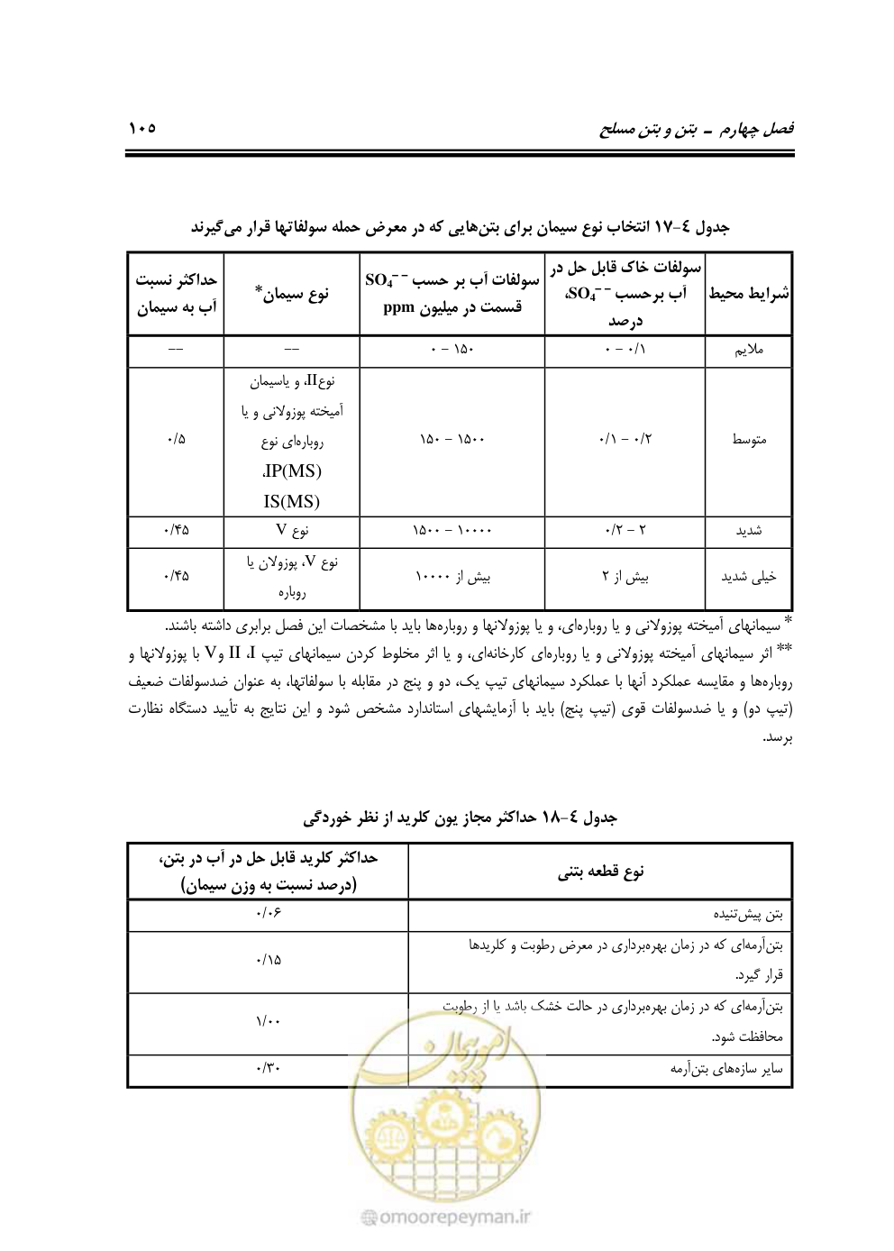 صفحه 151 از 754