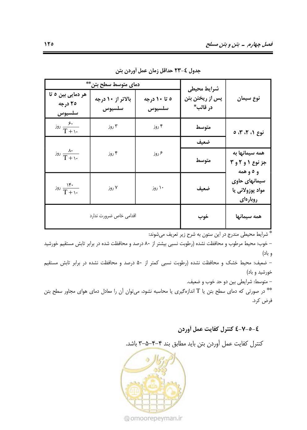 صفحه 171 از 754