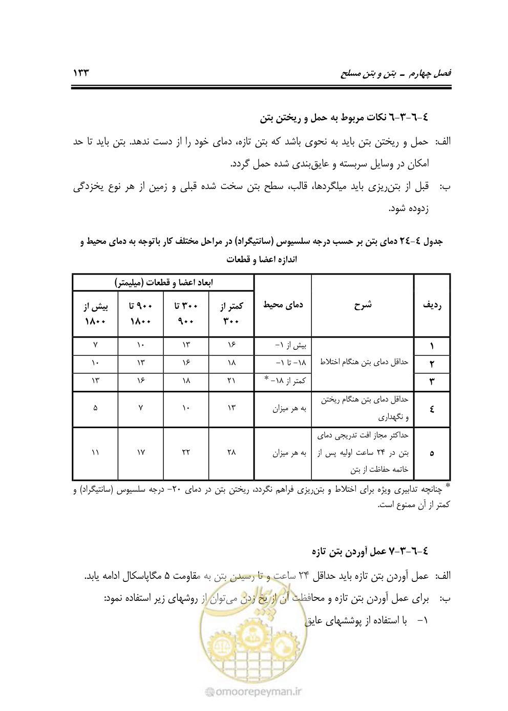صفحه 179 از 754