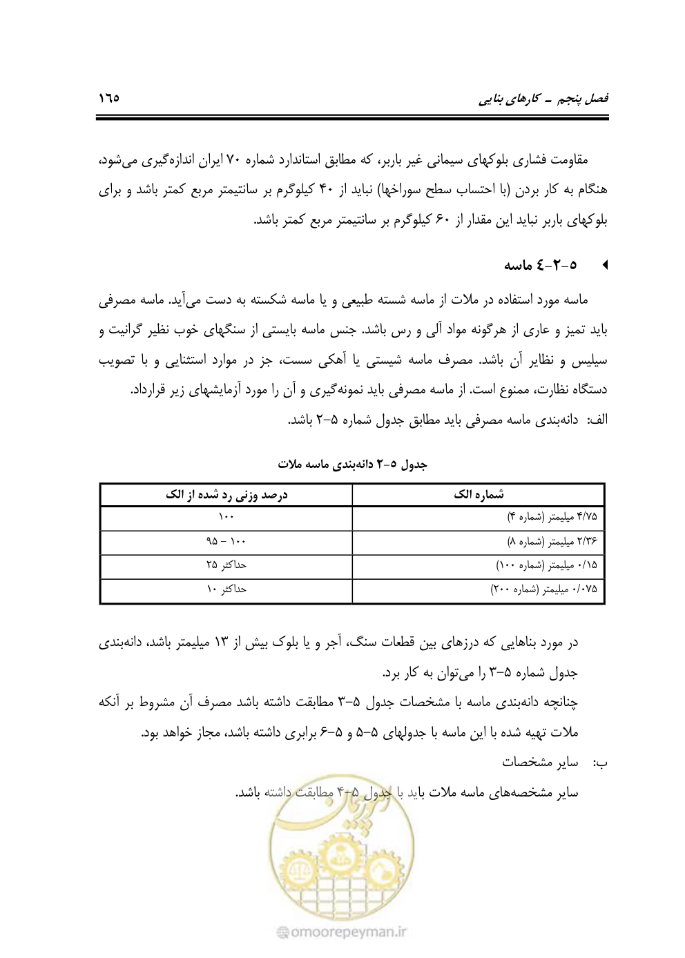 صفحه 211 از 754