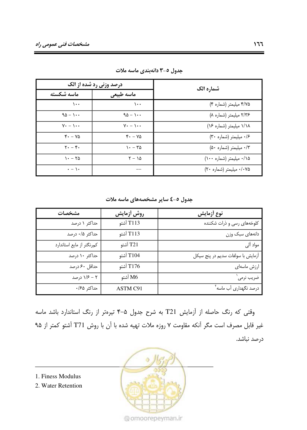 صفحه 212 از 754