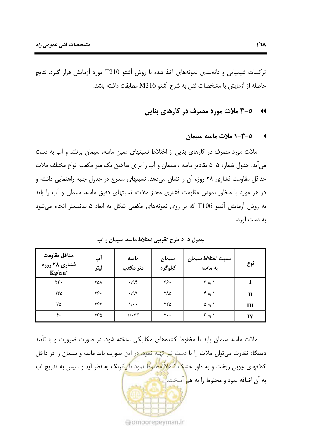 صفحه 214 از 754
