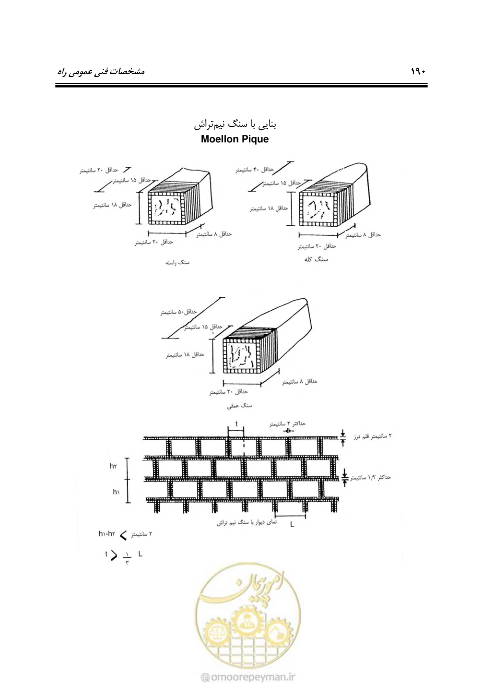 صفحه 236 از 754
