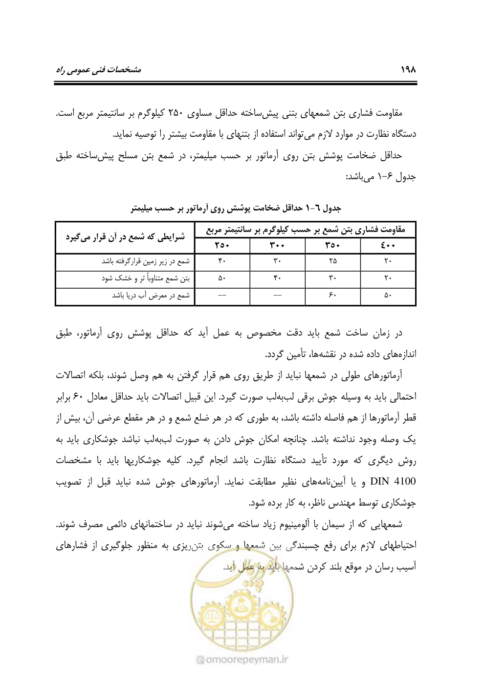 صفحه 244 از 754