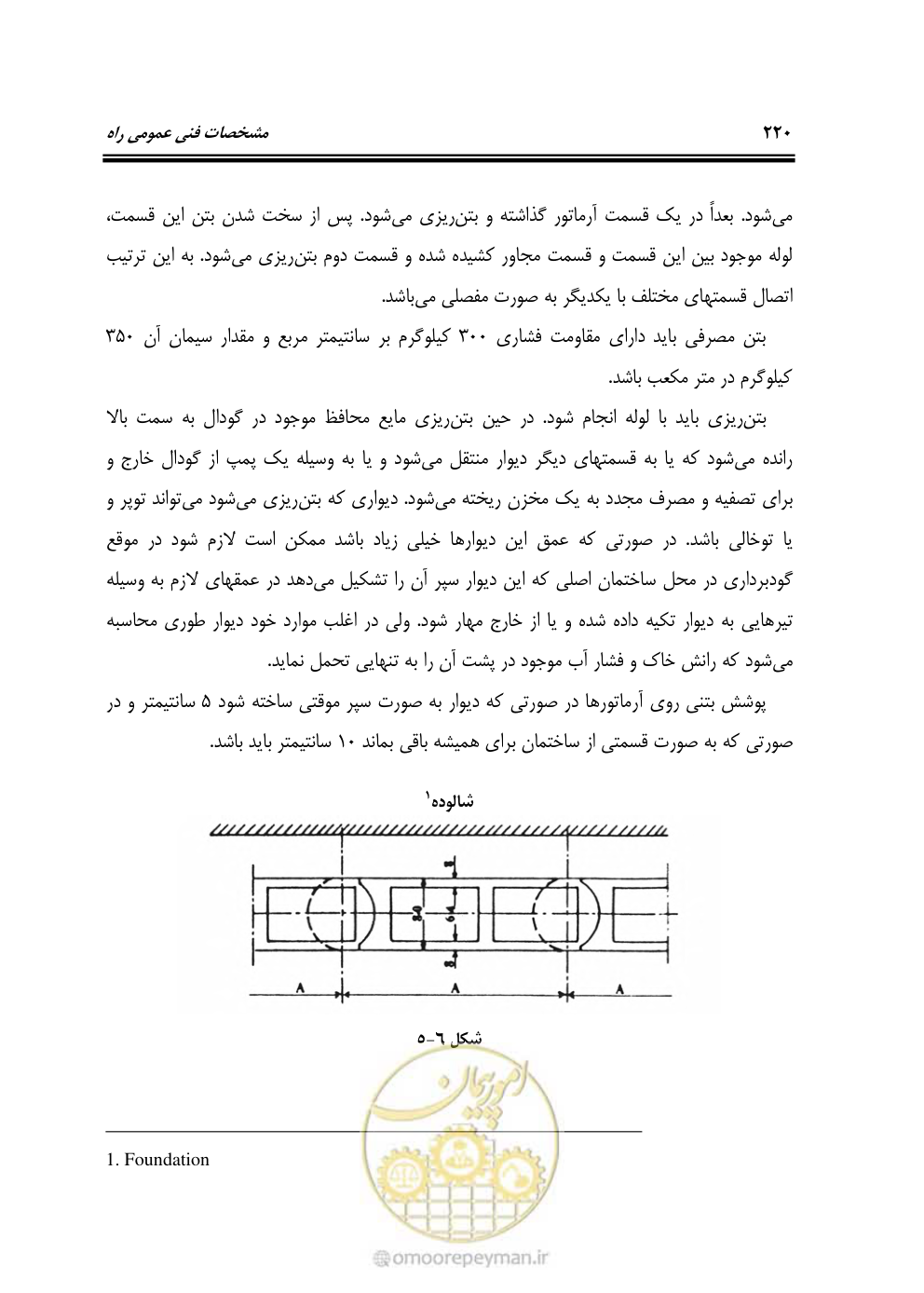 صفحه 266 از 754