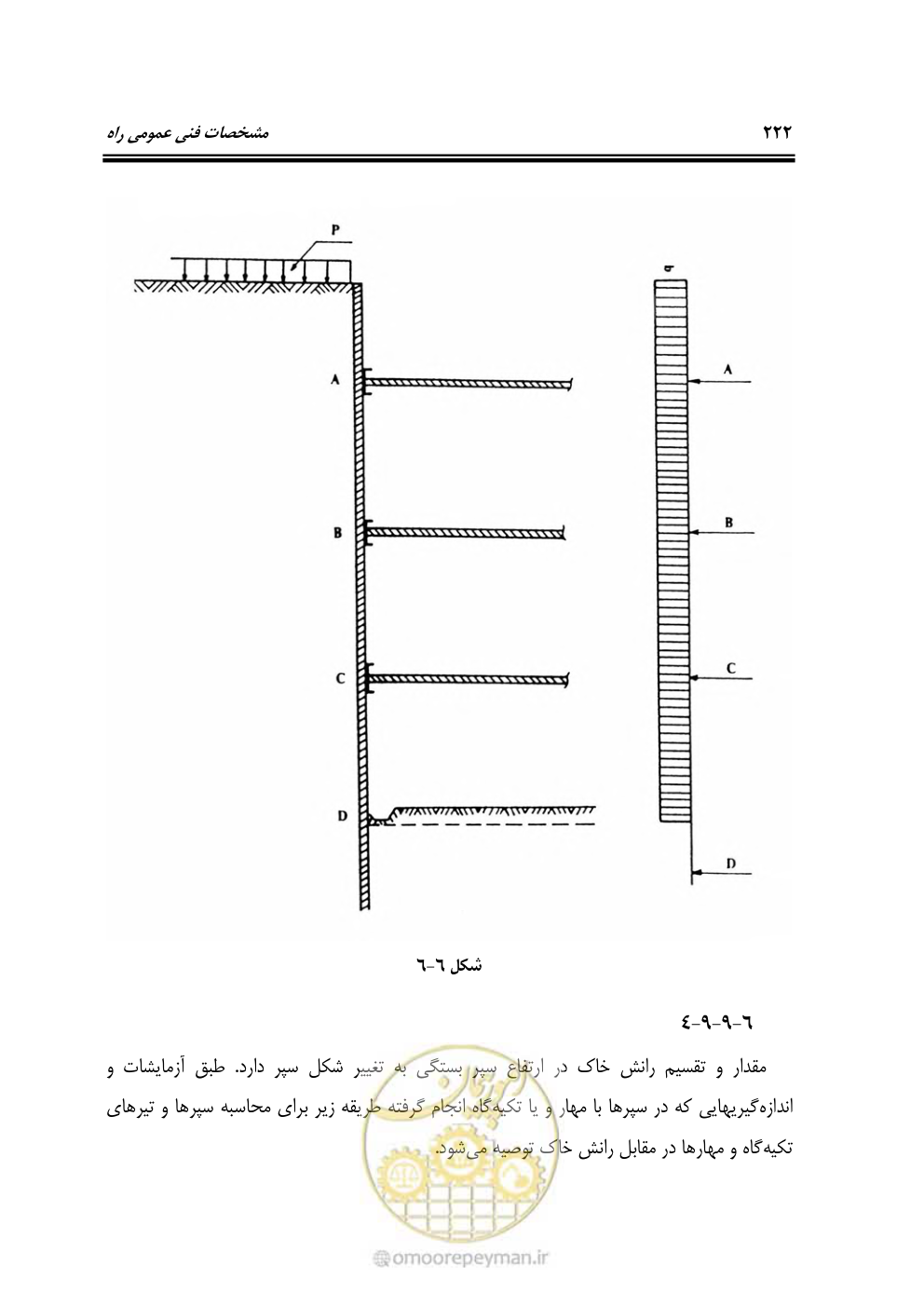 صفحه 268 از 754