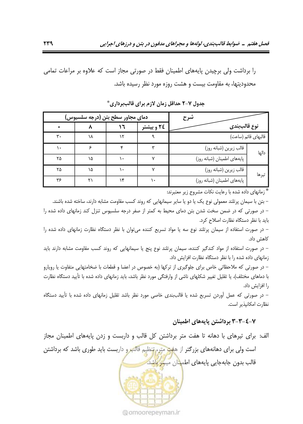 صفحه 285 از 754