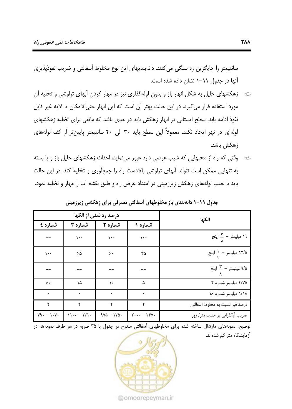 صفحه 334 از 754