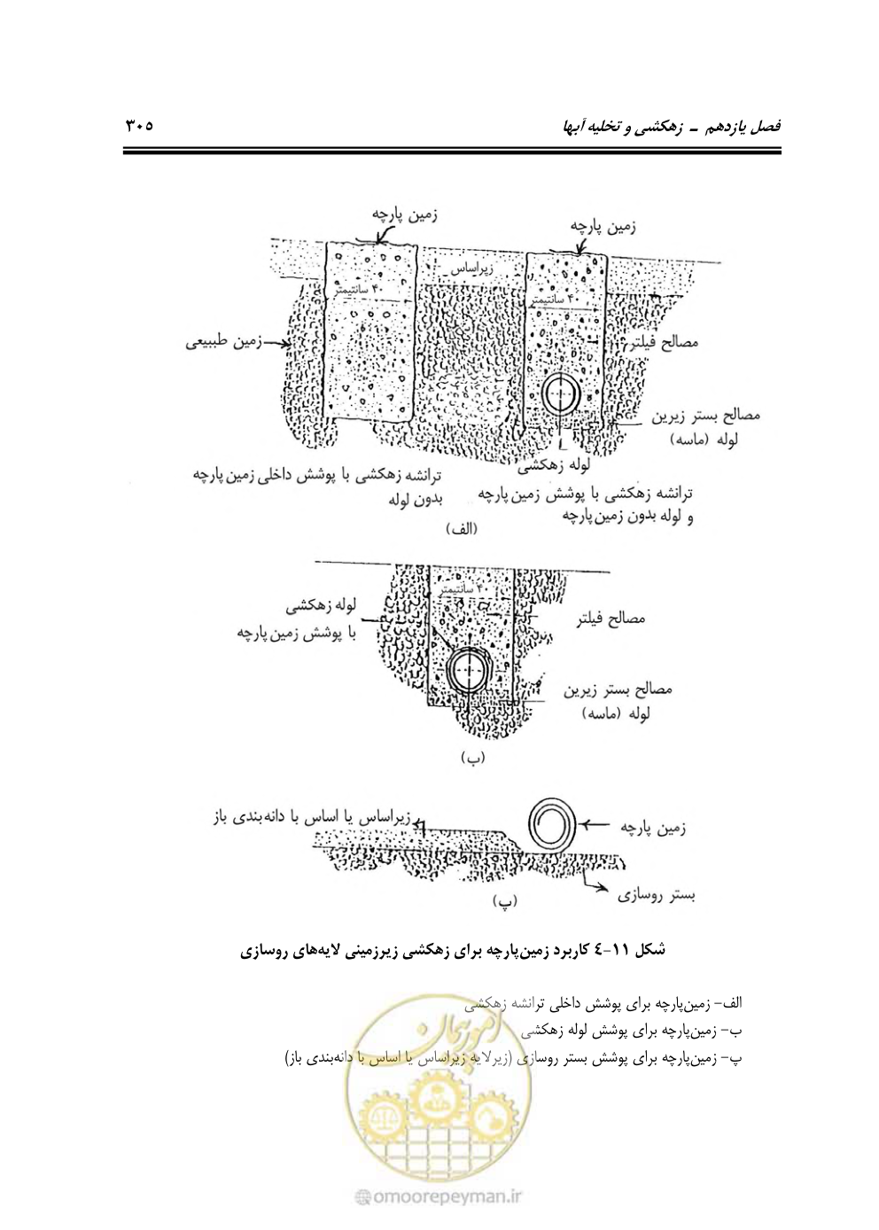 صفحه 351 از 754