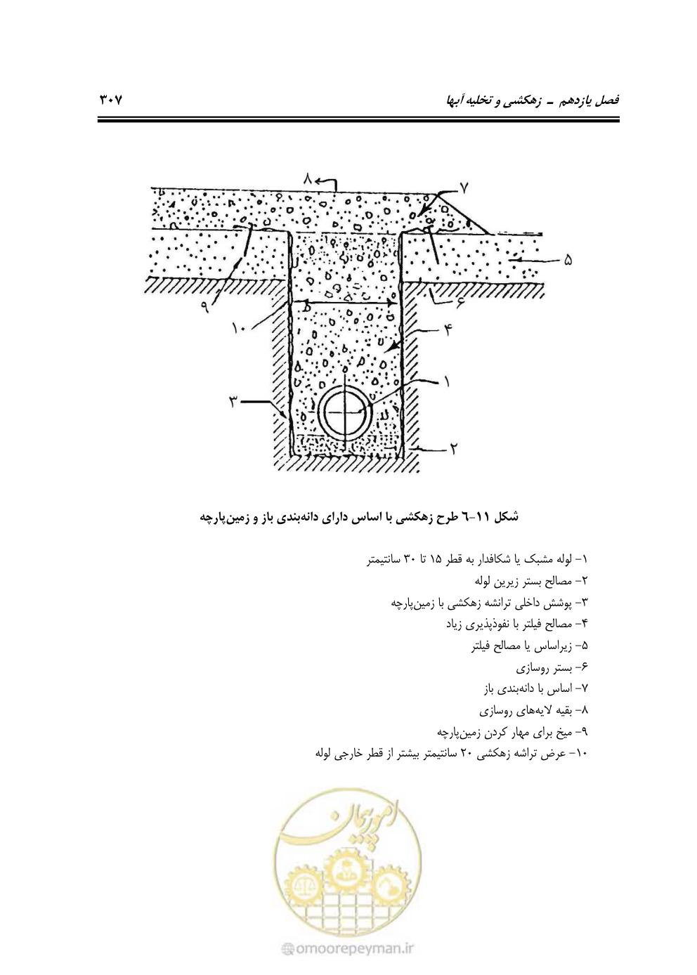 صفحه 353 از 754