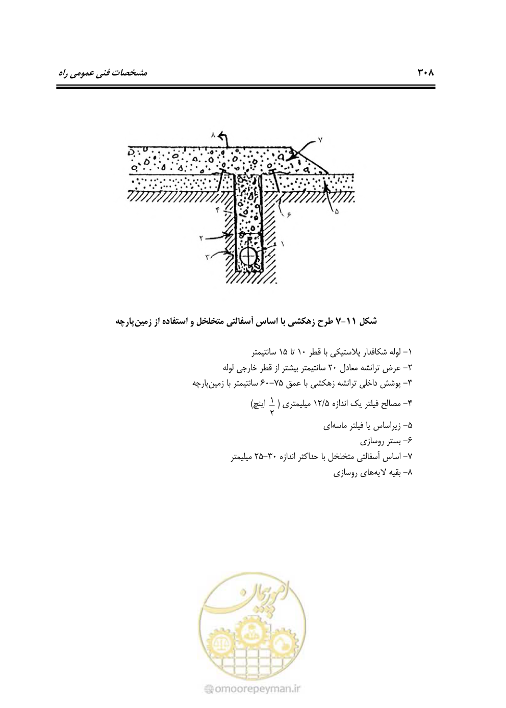 صفحه 354 از 754