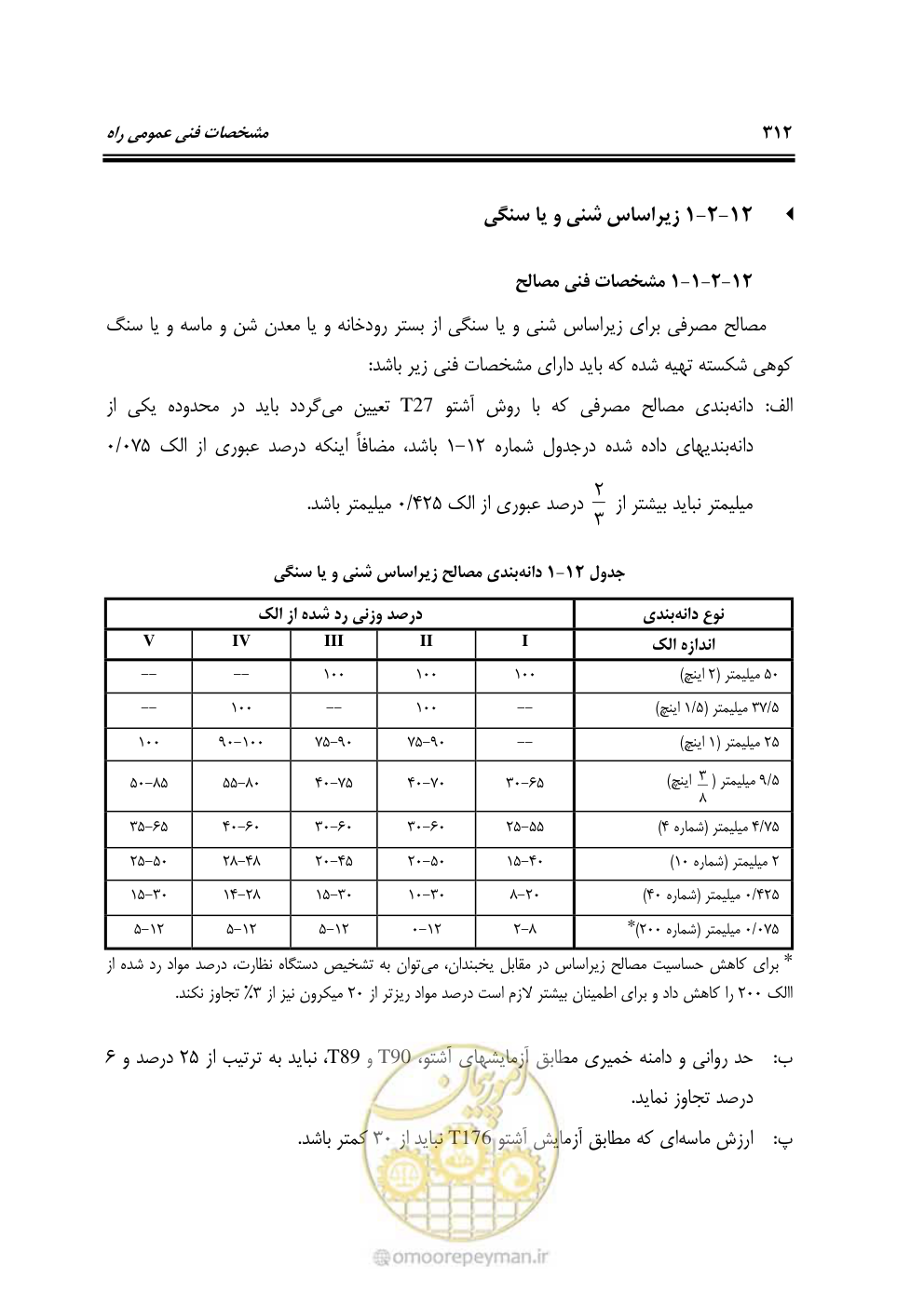 صفحه 358 از 754