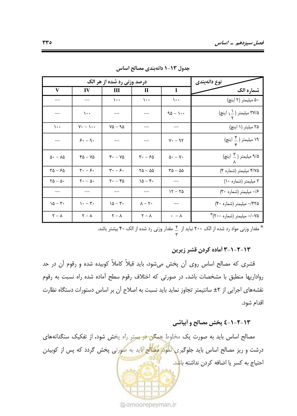 صفحه 381 از 754