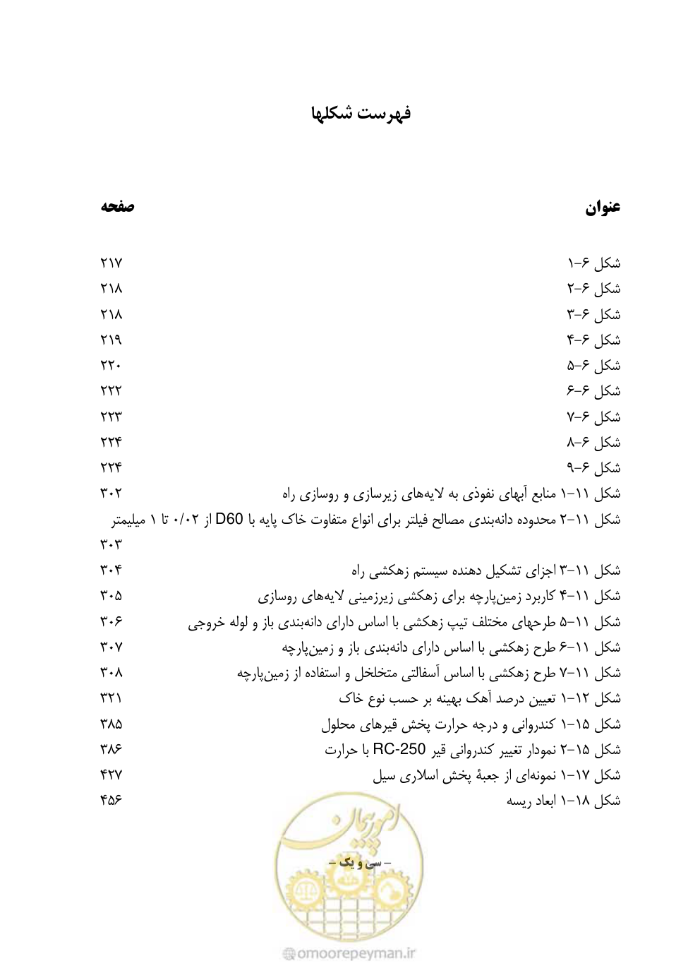 صفحه 39 از 754