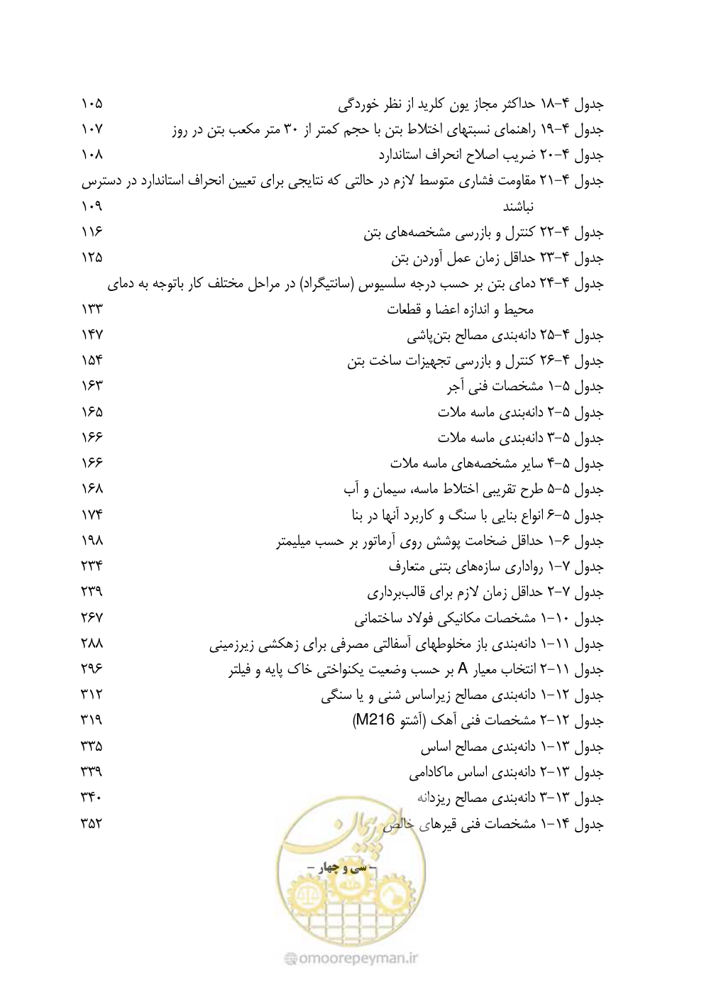صفحه 42 از 754