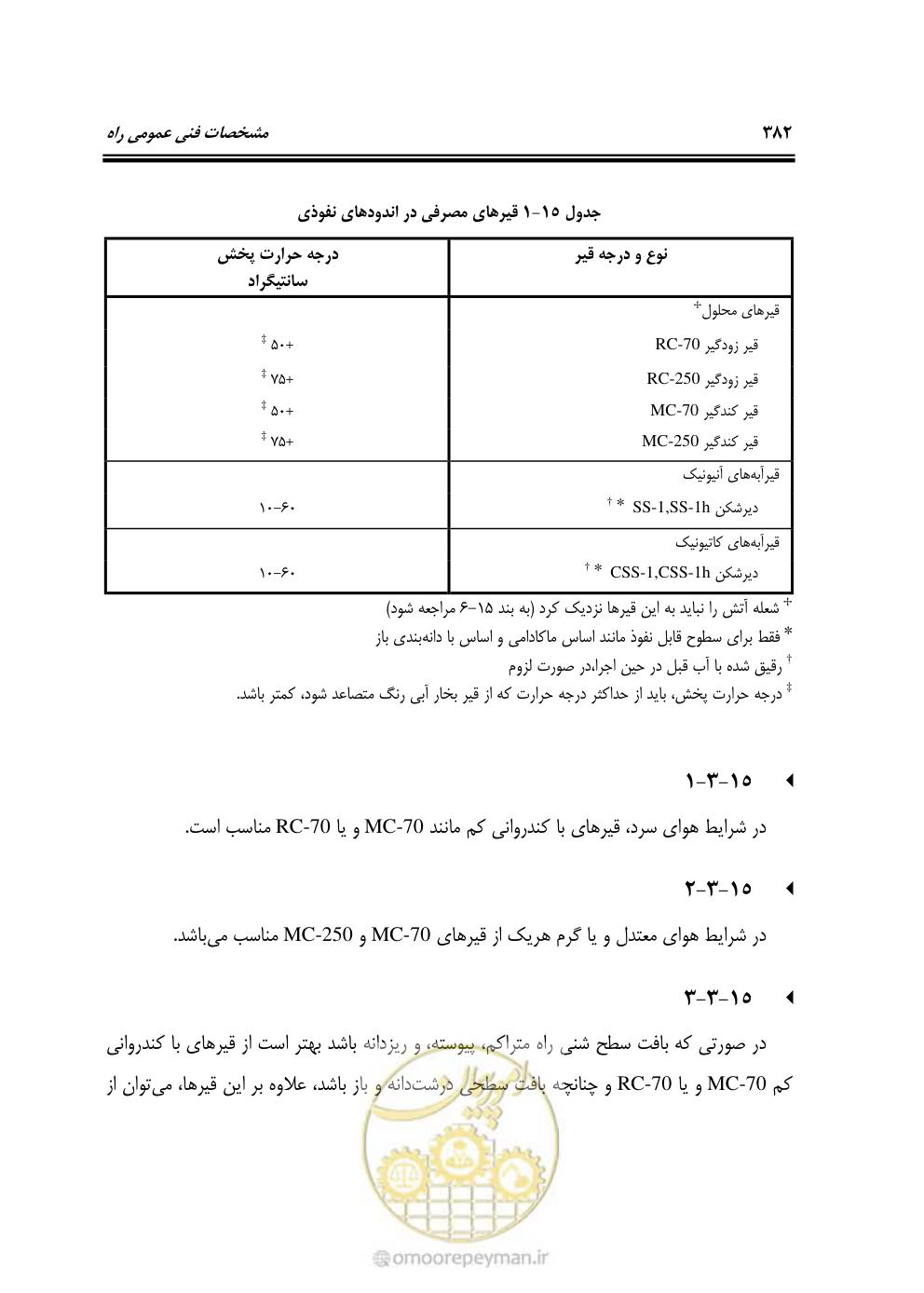 صفحه 428 از 754