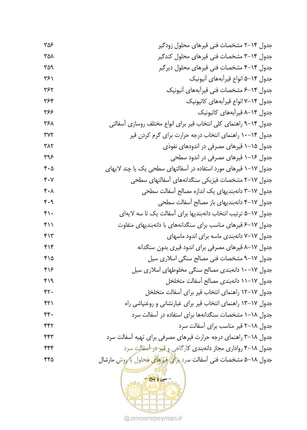 صفحه 43 از 754