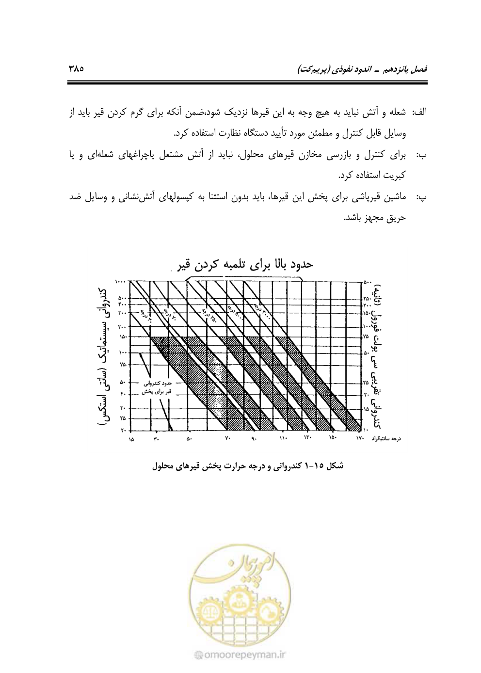 صفحه 431 از 754