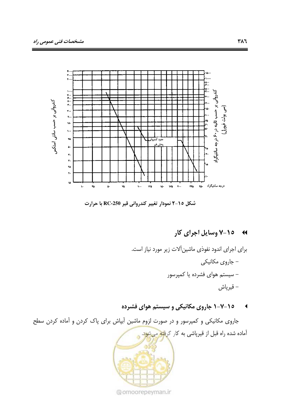 صفحه 432 از 754