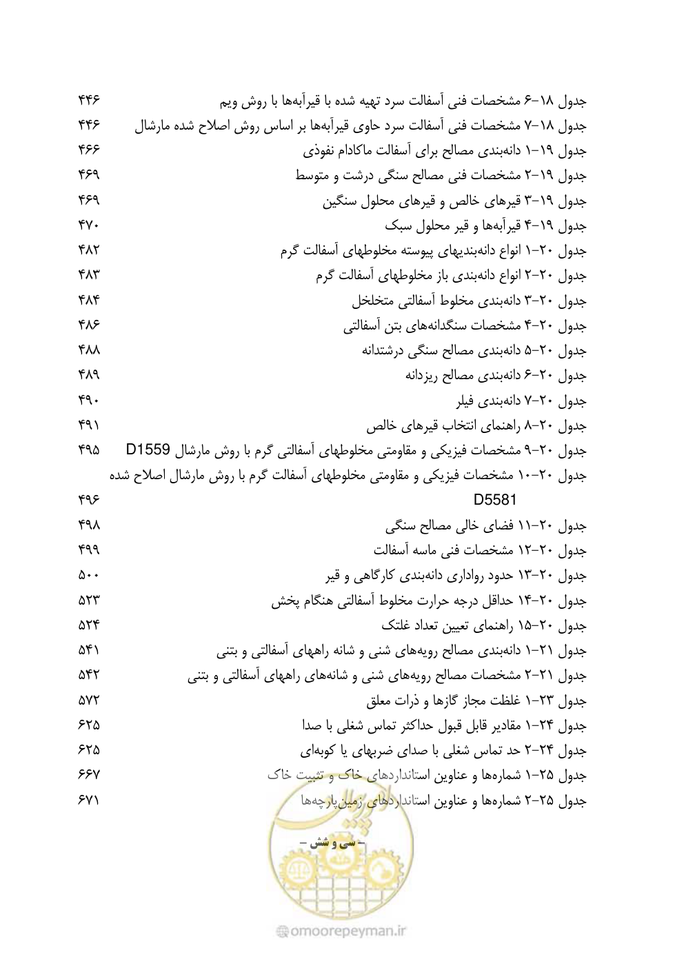 صفحه 44 از 754