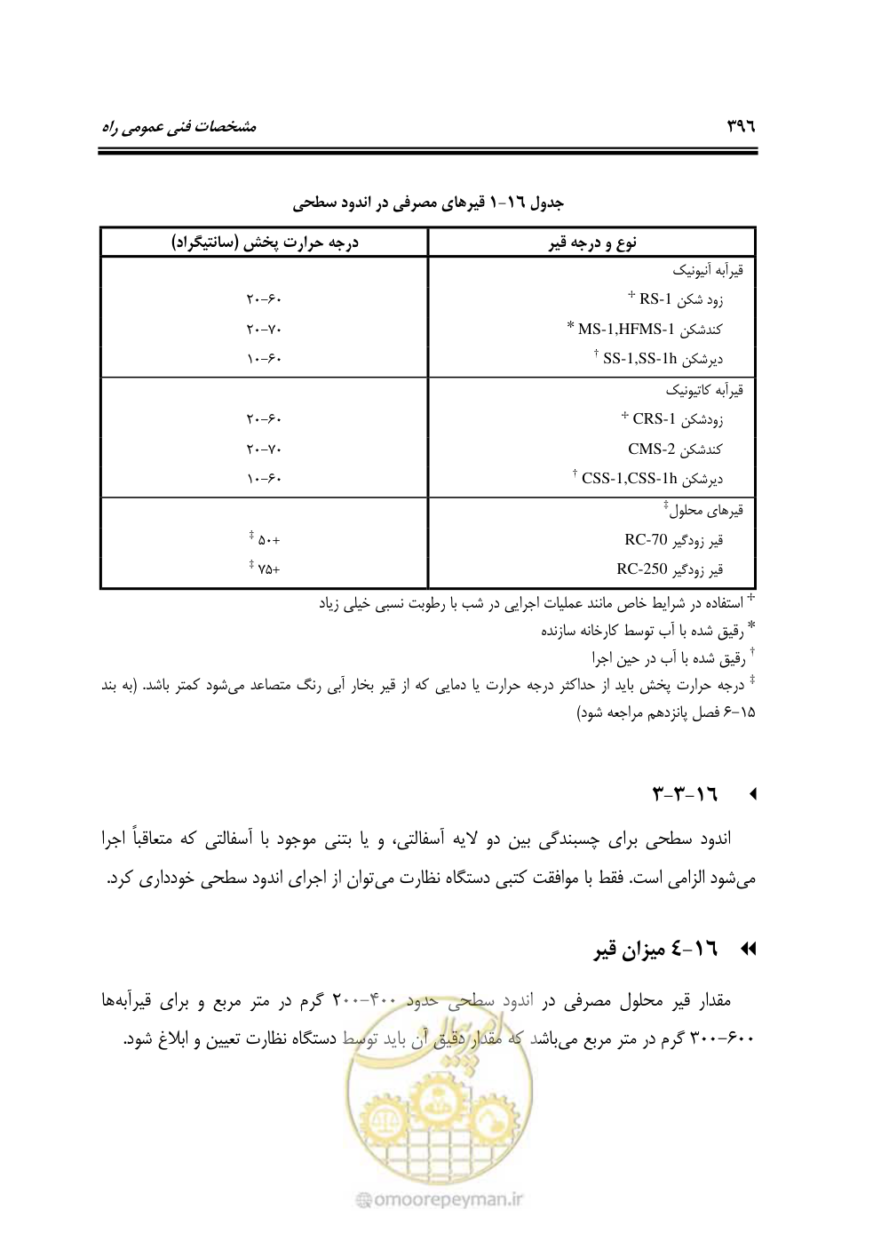 صفحه 442 از 754