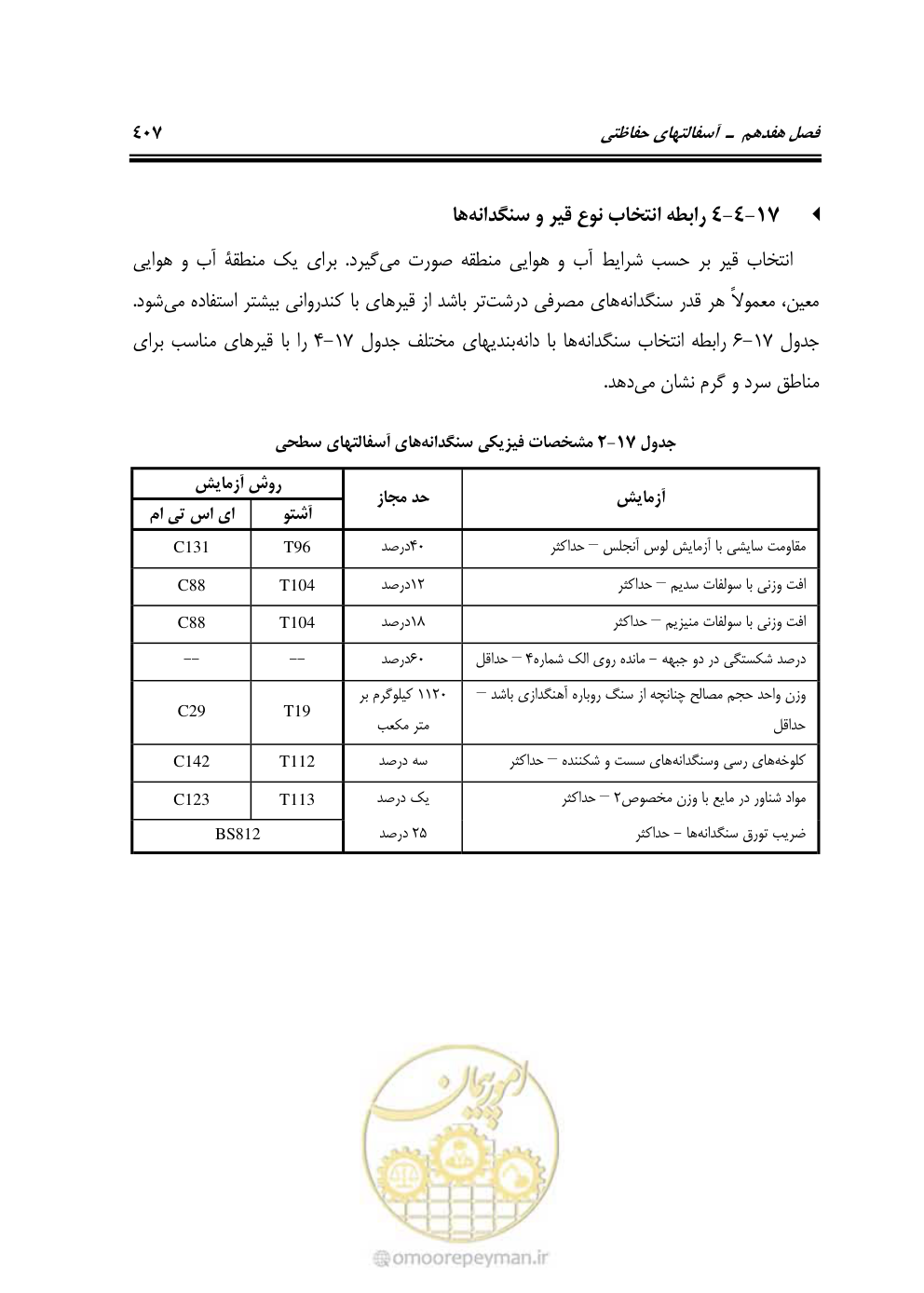 صفحه 453 از 754