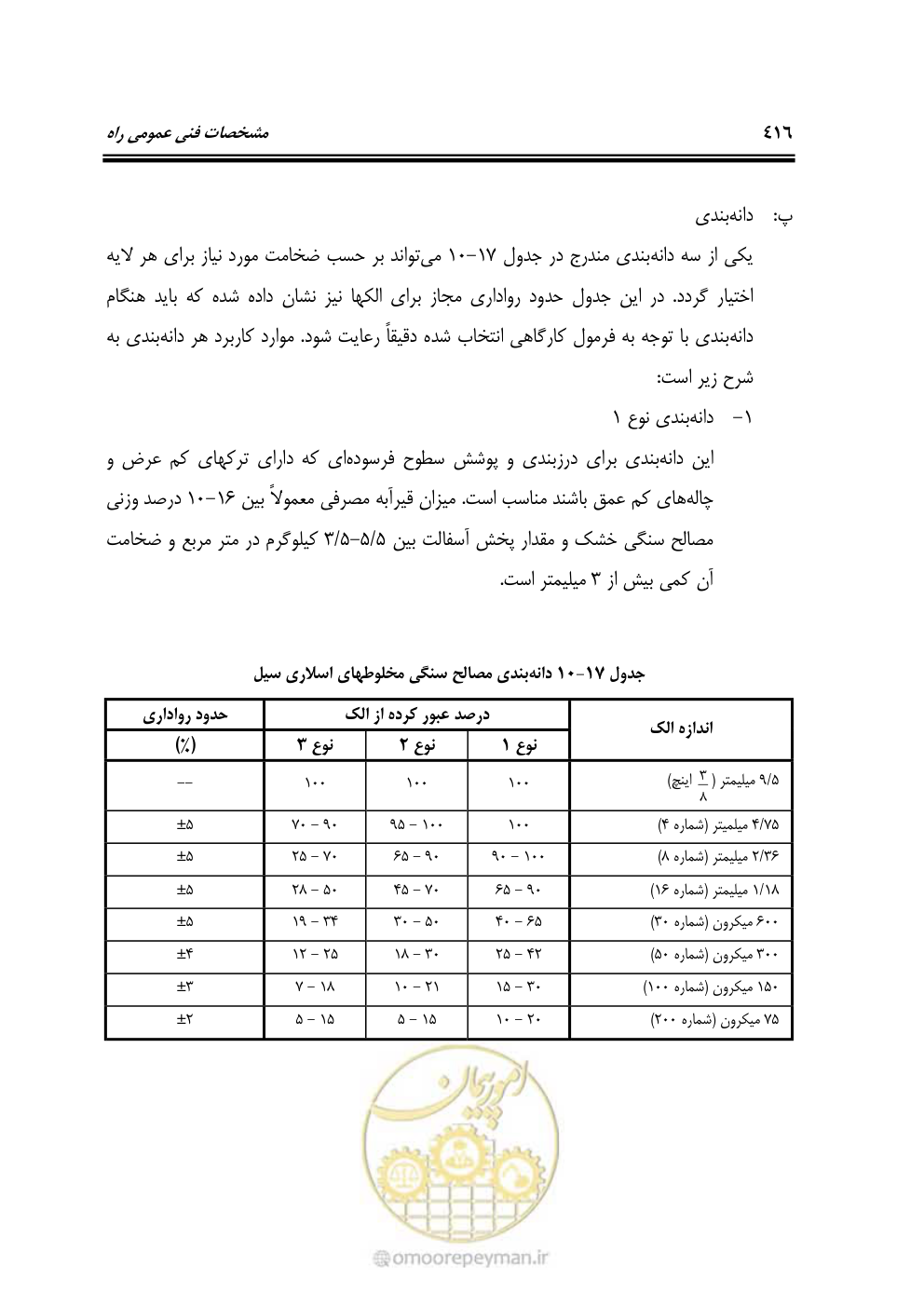 صفحه 462 از 754