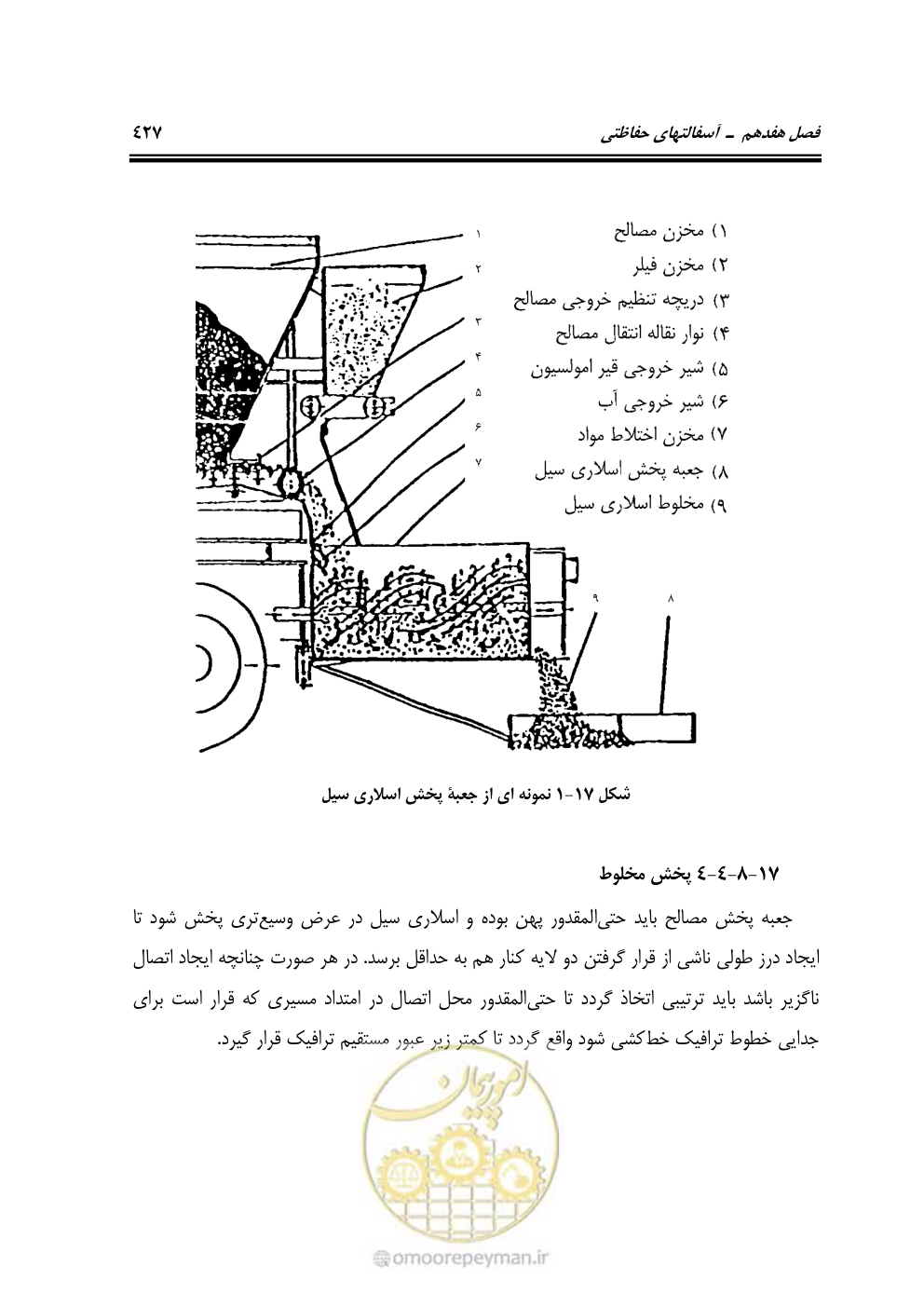 صفحه 473 از 754
