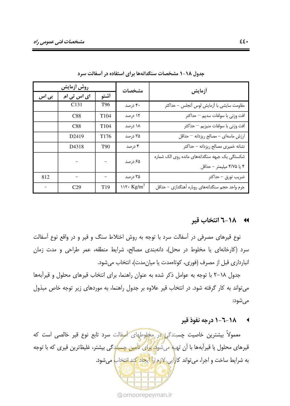 صفحه 486 از 754