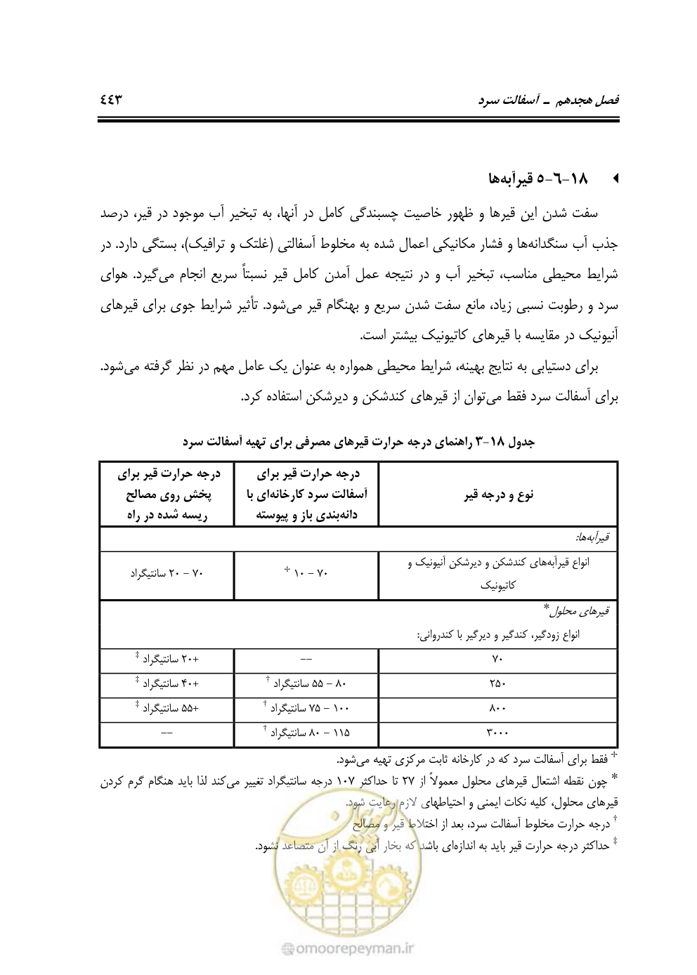 صفحه 489 از 754