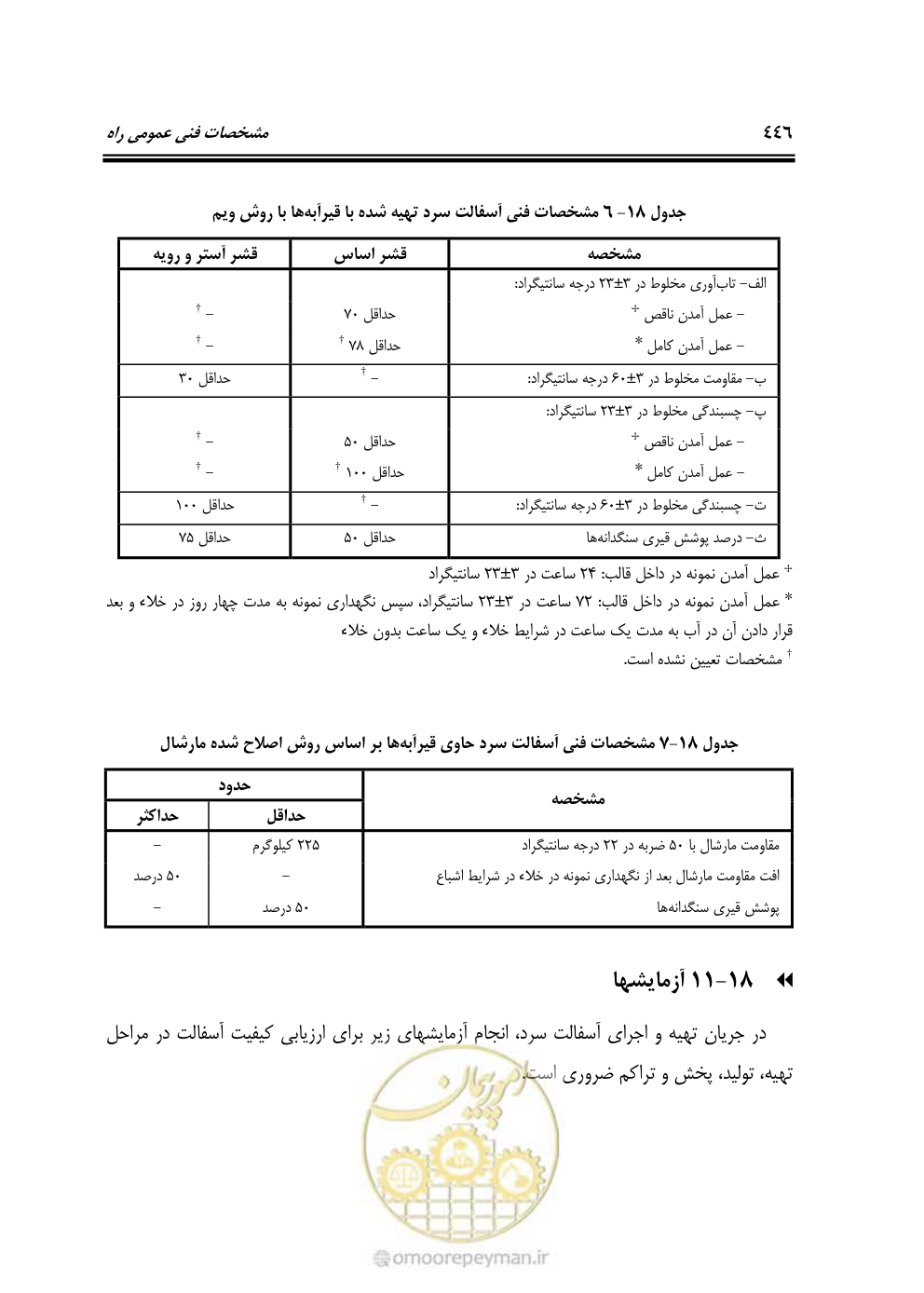 صفحه 492 از 754