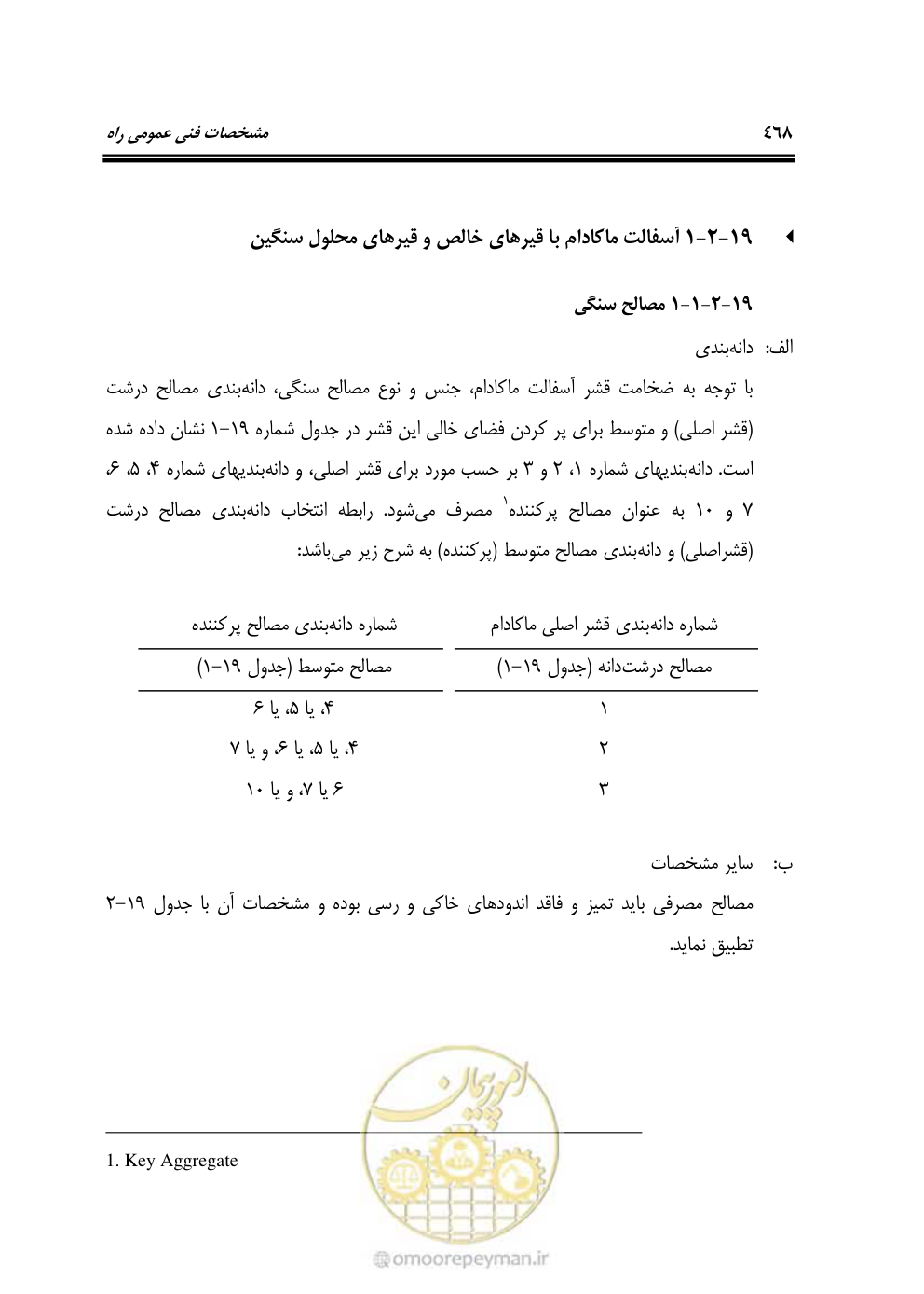 صفحه 514 از 754