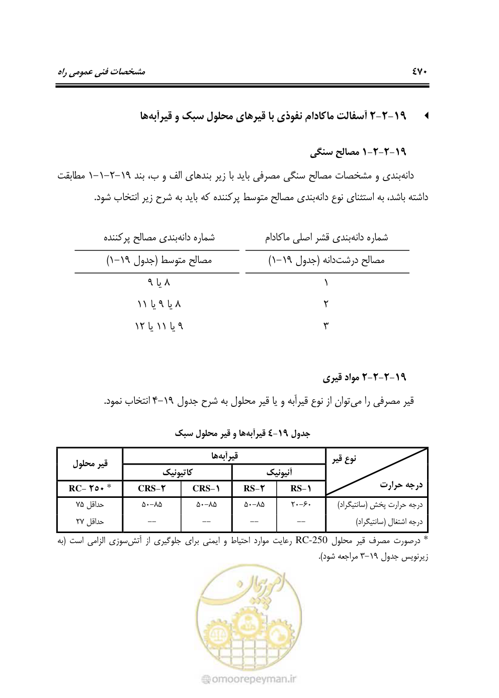 صفحه 516 از 754